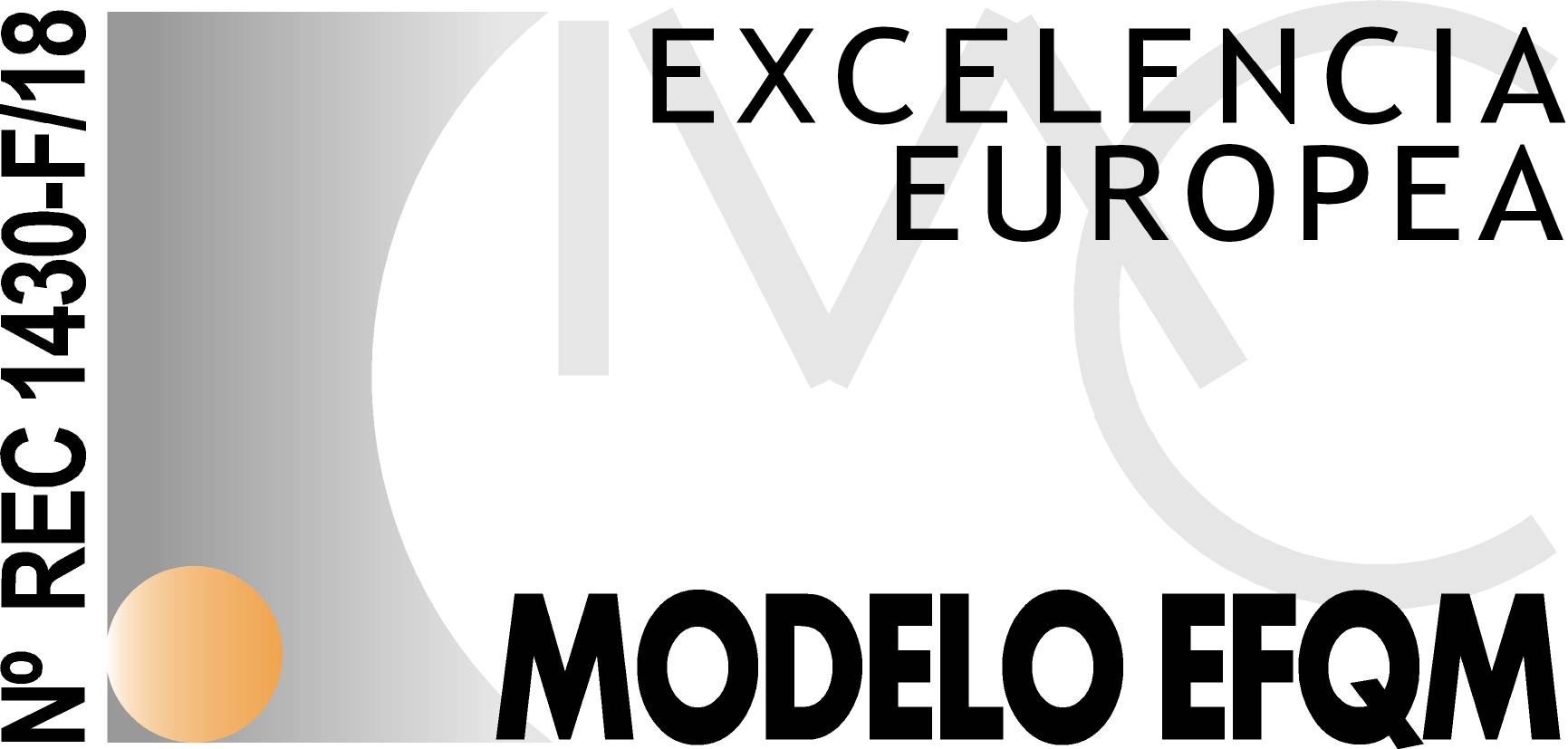 Modelo EFQM: Excelencia Europea 