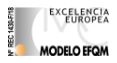 Excelencia Europea Modelo EFQM